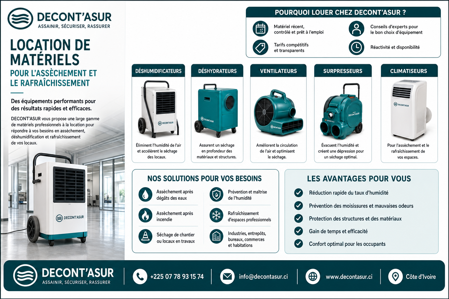 Infographie DECONT'ASUR présentant la location de matériels pour l'assèchement et le rafraîchissement : déshumidificateurs, déshydrateurs, ventilateurs, surpresseurs et climatiseurs.